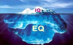 Graphic: View of glacier under water and above the water distinguishing between IQ and EQ