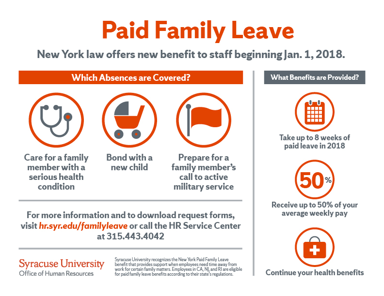 Paid Family Leave Human Resources Syracuse University